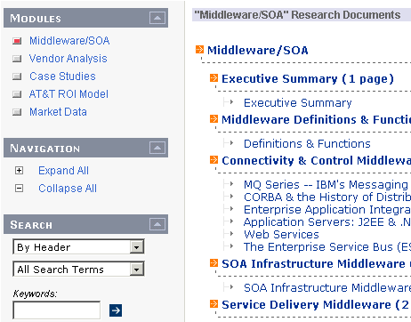Compare vendor market strength in grids. Compare vendor market strength in grids.